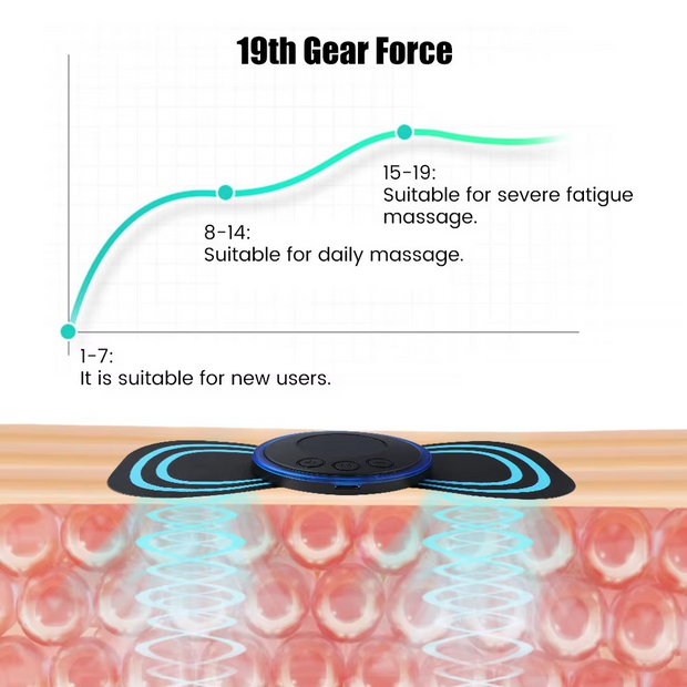 Flexivibe Massager